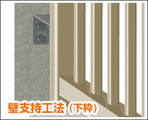 壁支持工法(下枠)