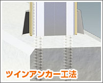 ツインアンカー工法