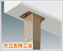 方立支持工法
