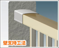 壁支持工法