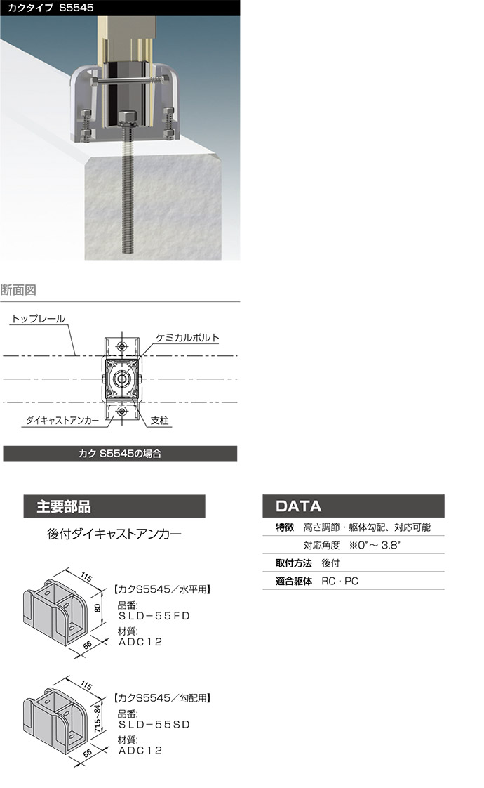 ダイキャストアンカー工法