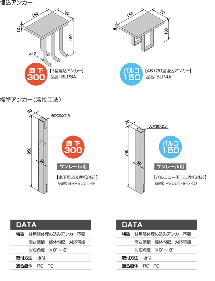 従来型先付け工法(溶接工法)