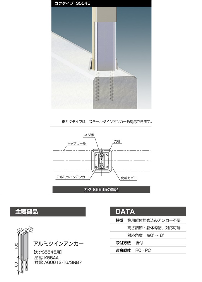 トップレールツインアンカー工法