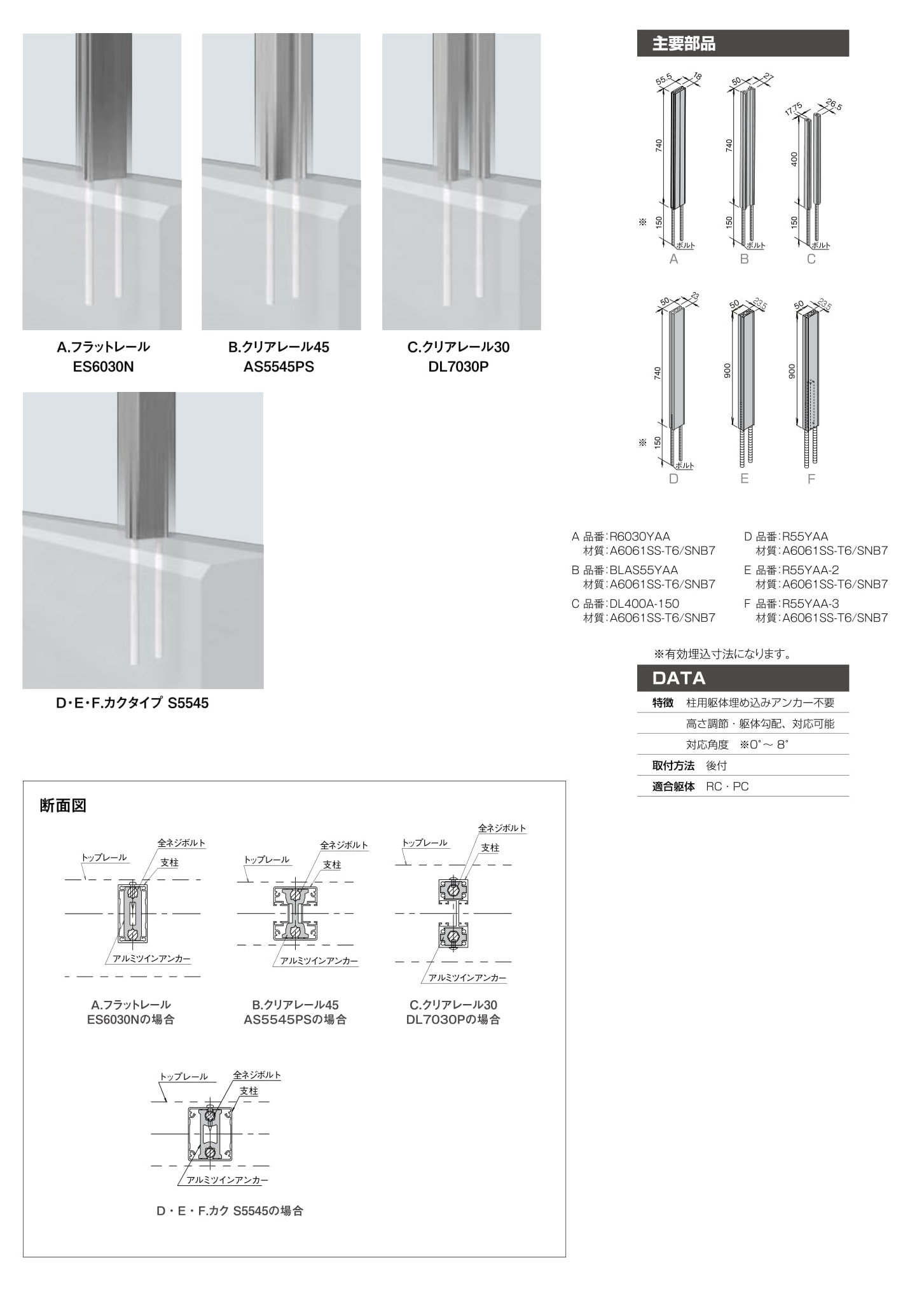ツインアンカー工法
