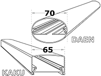 理想を追求したカタチがBL認定取得