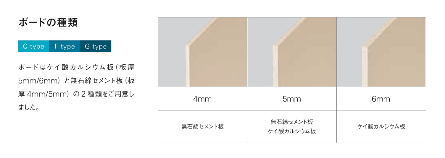 ボードの種類/板厚