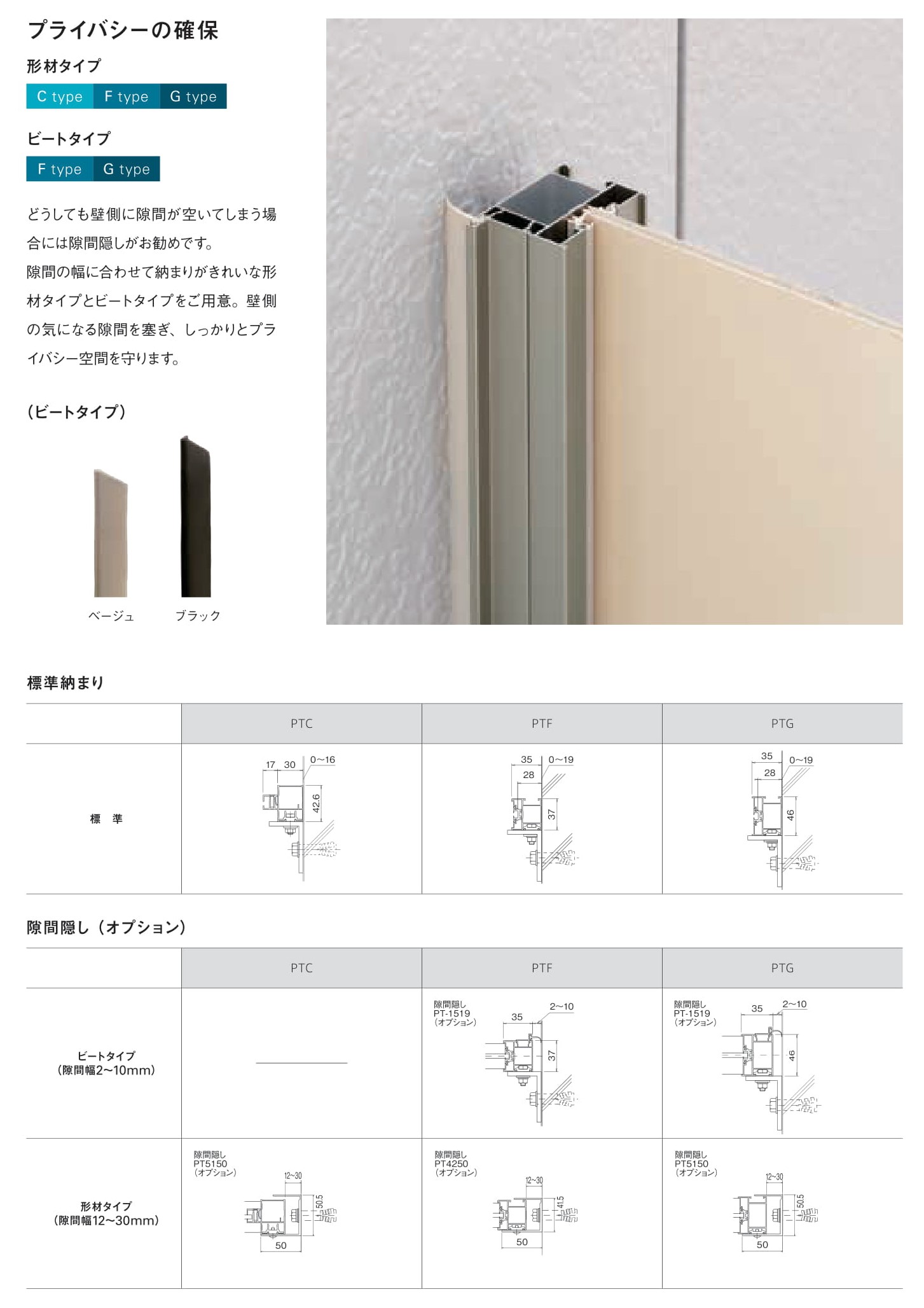 壁との隙間を防ぐ