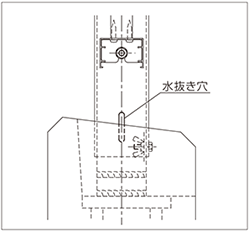 手摺支柱及びRC躯体への侵入水による凍結・爆裂防止対策