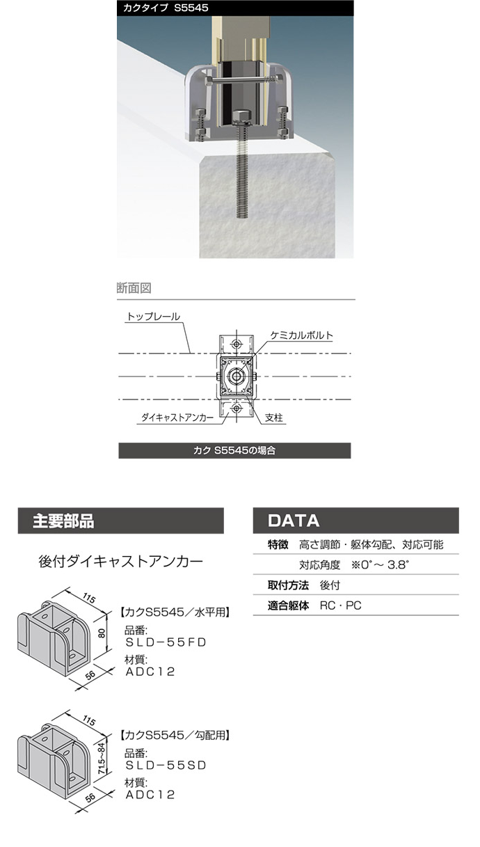 ダイキャストアンカー工法
