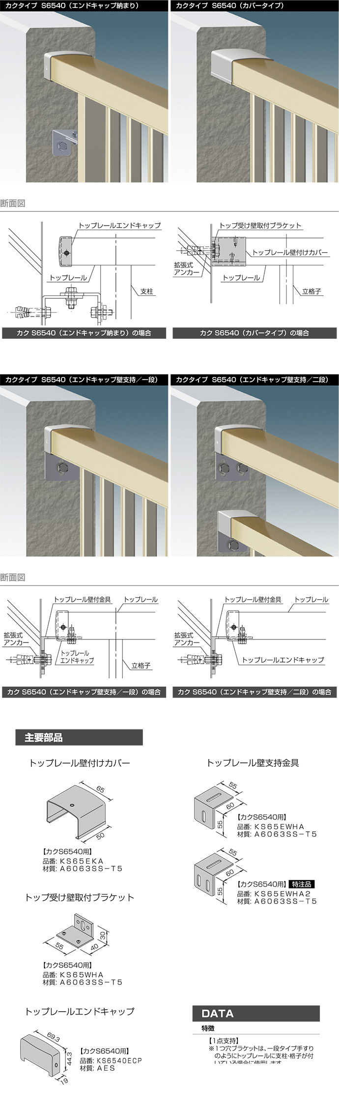 壁支持工法(トップレール)/カク