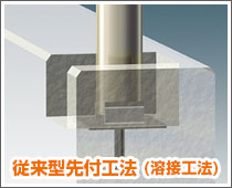 従来型先付け工法(溶接工法)