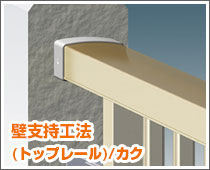 壁支持工法(トップレール)/カク