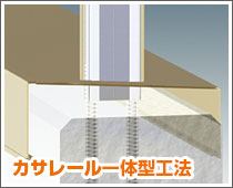 カサレール一体型工法