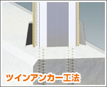 ツインアンカー工法