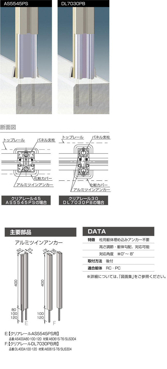 ツインアンカー工法 クリアレール