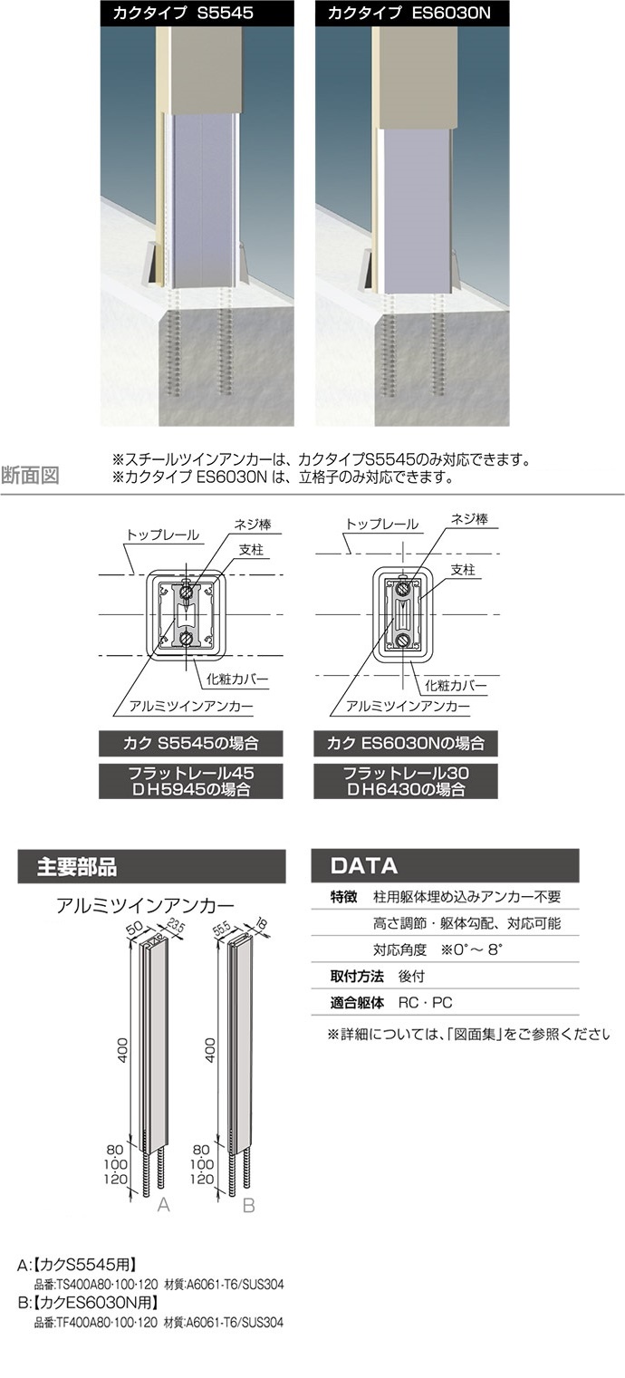 ツインアンカー工法