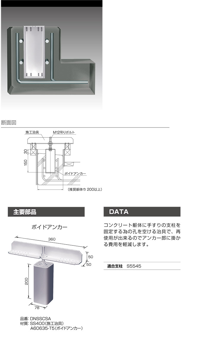 ボイドアンカー工法