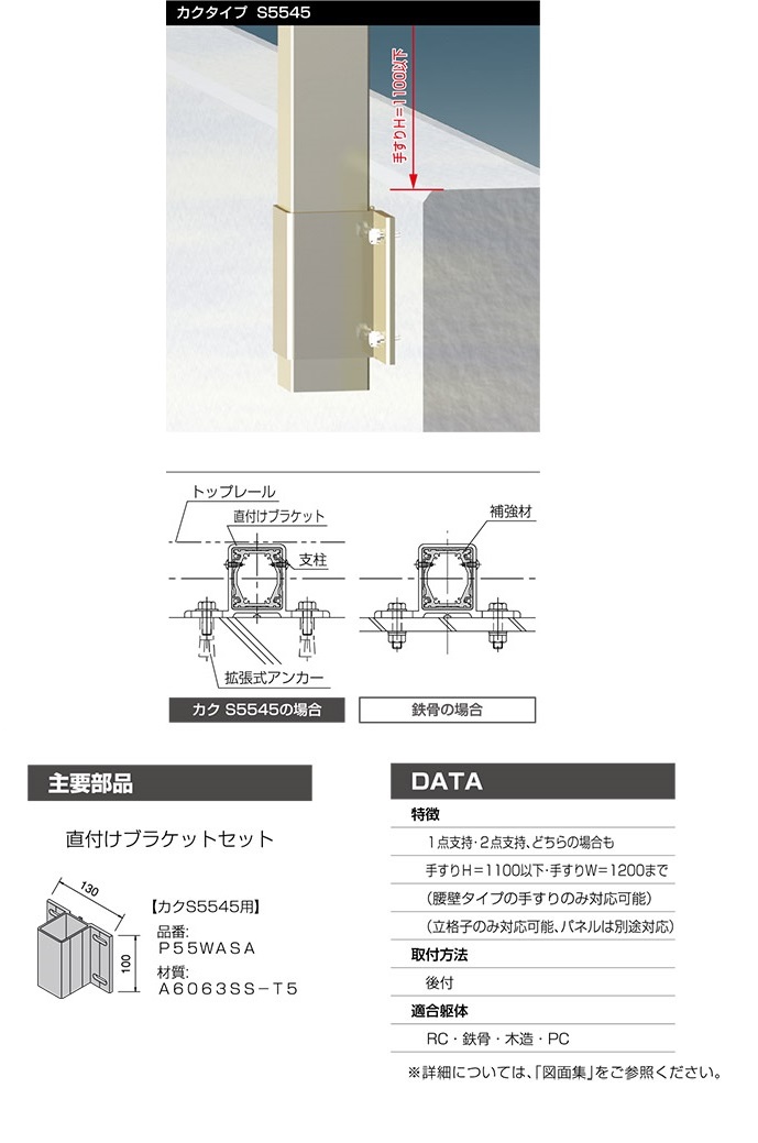 横付アンカー工法(直横付けタイプ)