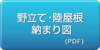 野立て・陸屋根 納まり図