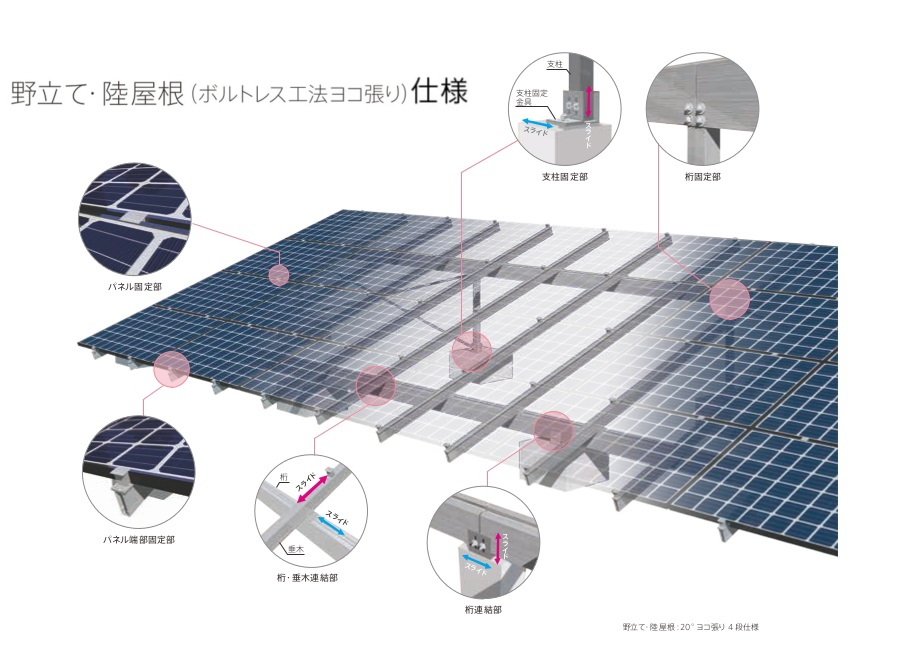 野立て・陸屋根の仕様